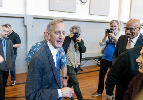 A Comprehensive Guide to the Election Cycle of Elected Representatives in Gresham, Oregon